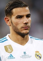Théo Hernández Théo Hernández