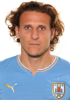 Diego Forlán Diego Forlán