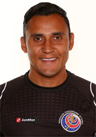 Keylor Navas Keylor Navas