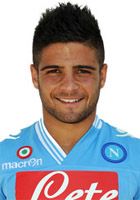 Lorenzo Insigne Lorenzo Insigne