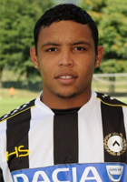 Luis Muriel Luis Muriel