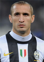 Giorgio Chiellini Giorgio Chiellini