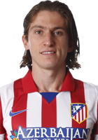 Filipe Luís Filipe Luís