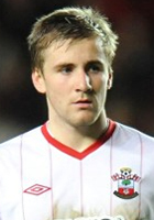 Luke Shaw Luke Shaw