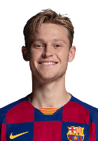 Frenkie de Jong Frenkie de Jong