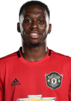 Aaron Wan-Bissaka Aaron Wan-Bissaka