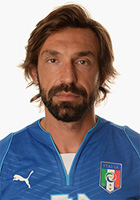 Andrea Pirlo Andrea Pirlo