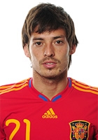 David Silva David Silva