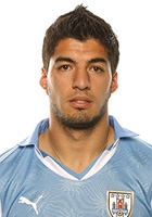 Luis Suárez Luis Suárez