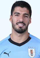 Luis Suárez Luis Suárez