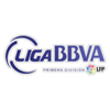 First division of Spanish football (Liga BBVA)