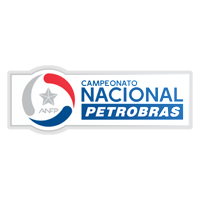 Primera División de Chile (ANFP)