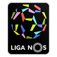 Championnat de 1ère division du Portugal  (Liga Nos)