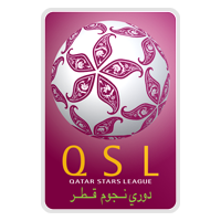 First division of Qatar (Qatar Stars League)