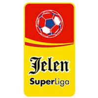 Serbia super league