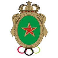 Forces Armées Royales de Rabat 